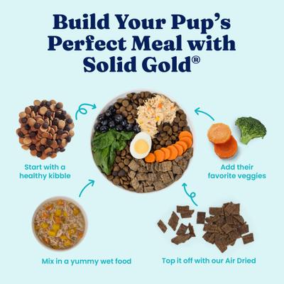 Show full view: Solid Gold Mobility Support Beef & Vegetables Wet Dog Food, 3.5-oz cup, case of 6 slide 8 of 11