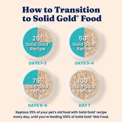 Show full view: Solid Gold Nature's Harmony Chicken & Mackerel Grain-Free Shreds in Gravy Wet Cat Food, 2.8-oz can, 12 count slide 7 of 10