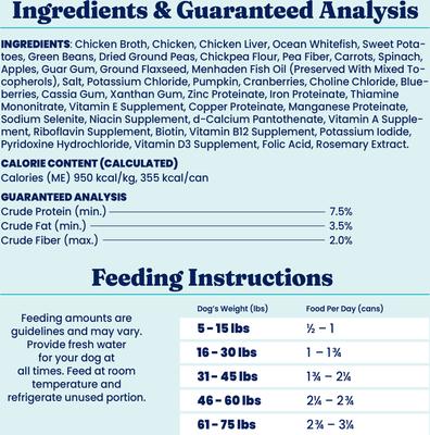 Show full view: Solid Gold Fit & Fabulous Chicken, Sweet Potato & Green Bean Weight Control Recipe Grain-Free Canned Dog Food, 13.2-oz, case of 6 slide 6 of 9
