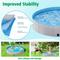 Show in main carousel: Yaheetech Foldable Pet Pool, Gray, XXXX-Large, 79-in slide 4 of 5