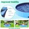Show in main carousel: Yaheetech Foldable Pet Pool, Blue, XXXX-Large, 79-in slide 4 of 5
