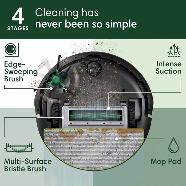 iRobot Roomba 105 Robot Vacuum with AutoEmpty Dock