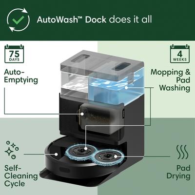 Show full view: iRobot Roomba Plus 405 Combo Robot Vacuum & Mop with AutoWash Dock, Black slide 7 of 10