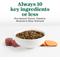 Show in main carousel: Nutro Limited Ingredient Diet Adult Large Breed Sensitive Support with Real Lamb & Sweet Potato Grain-Free Dry Dog Food, 22-lb bag slide 4 of 11