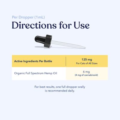 Show full view: Honest Paws Full-Spectrum Hemp Oil Tincture for Cats Less Than 25-lbs, 125-mg, Well Blend, 30-mL slide 5 of 8