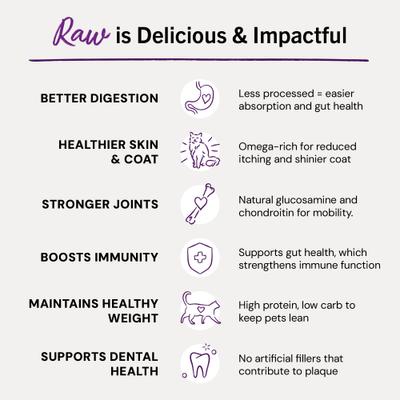 Show full view: Stella & Chewy's Marie’s Magical Dinner Dust Wild Caught Salmon & Cage Free Chicken Recipe Freeze-Dried Raw Cat Food Topper, 7-oz bag slide 5 of 13
