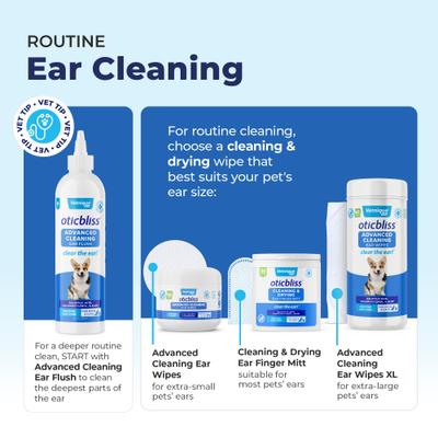 Show full view: Vetnique Labs Oticbliss Cleaning & Drying Ear Finger Mitt Dog & Cat Ear Wipes, 50 count slide 8 of 11