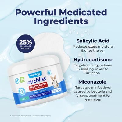 Show full view: Vetnique Labs Oticbliss Medicated Dog Ear Wipes, 50 count slide 7 of 11