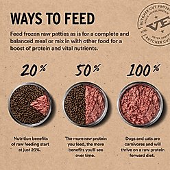 Vital Essentials Frozen Raw Patty Grain-Free Beef Entree Dog Food, 6-lb bag slide 2 of 8