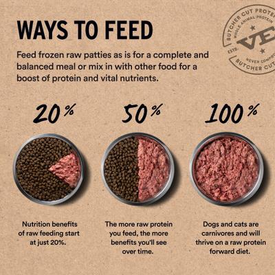 Show full view: Vital Essentials Frozen Raw Patty Grain-Free Beef Entree Dog Food, 6-lb bag slide 7 of 10