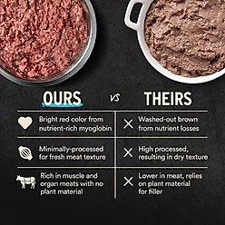 Vital Essentials RAW FUSION Frozen Raw Patties Grain-Free Beef Recipe Dog Food, 6-lb bag slide 2 of 8