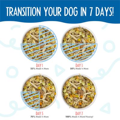 Show full view: Weruva Meals 'n More Doggie Duo Variety Pack Grain-Free Wet Dog Food, 3.5-oz cup, case of 4 slide 10 of 11
