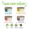 Show in main carousel: Weruva Four Feast Clover Variety Pack Grain-Free Canned Dog Food, 5.5-oz can, case of 4 slide 7 of 9