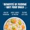 Show in main carousel: Weruva Grandma's Chicken Soup Chicken & Pumpkin in Gravy Grain-Free Wet Cat Food, 3-oz can, case of 4 slide 4 of 11