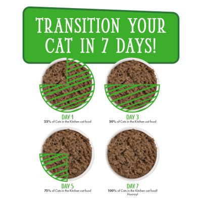 Show full view: Weruva Cats in the Kitchen Lamb Burgini Lamb Au Jus Grain-Free Wet Cat Food, 3.2-oz can, case of 4 slide 10 of 13