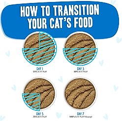 BFF Play Pate Lovers Chicken & Tuna Til' Then Grain-Free Wet Cat Food, 2.8-oz can, case of 4 slide 2 of 8