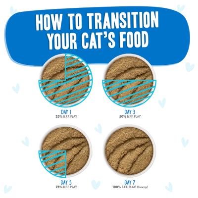 Show full view: BFF Play Pate Lovers Chicken & Tuna Til' Then Grain-Free Wet Cat Food, 2.8-oz can, case of 4 slide 9 of 13