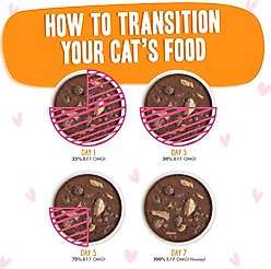 BFF OMG Start Me Up! Tuna & Salmon Flavor Minced Grain-Free Wet Cat Food, 2.8-oz can, case of 4 slide 2 of 8