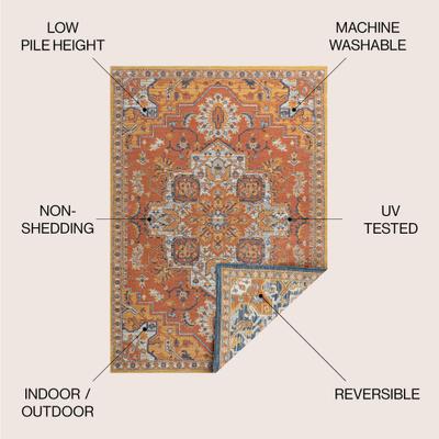 Show full view: JONATHAN Y Bijan Traditional Vintage Medallion Reversible Machine-Washable Indoor/Outdoor Area Rug, Terra/Blue/Cream, 5' x 8' slide 2 of 10