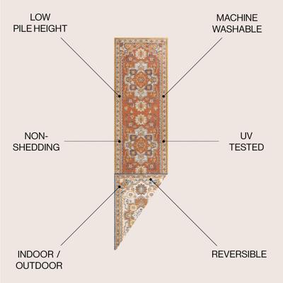 Show full view: JONATHAN Y Bijan Traditional Vintage Medallion Reversible Machine-Washable Indoor/Outdoor Area Rug, Terra/Blue/Cream, 2' x 8' Runner slide 2 of 8