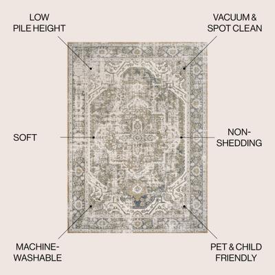 Show full view: JONATHAN Y Keesha Bold Distressed Medallion Low-Pile Machine-Washable Area Rug, Green/Cream, 5' x 8' slide 2 of 10