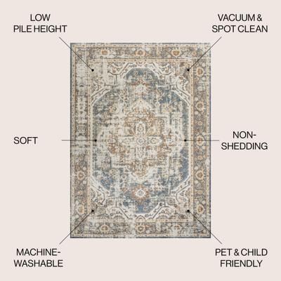 Show full view: JONATHAN Y Keesha Bold Distressed Medallion Low-Pile Machine-Washable Area Rug, Blue/Cream, 5' x 8' slide 3 of 11