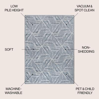 Show full view: JONATHAN Y Vector Modern Coastal Geometric Machine-Washable Area Rug, Blue/Cream, 4' x 6' slide 2 of 9