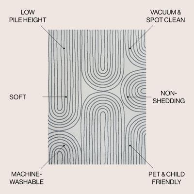 Show full view: JONATHAN Y Doodle Contemporary Glam Geometric Machine-Washable Area Rug, Cream/Dark Gray, 3' x 5' slide 2 of 9