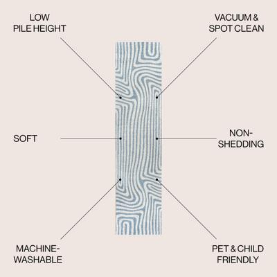 Show full view: JONATHAN Y Maze Abstract Two-Tone Low-Pile Machine-Washable Area Rug, Blue/Cream, 2' x 8' Runner slide 2 of 9