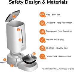 FUKUMARU Automatic Dog & Cat Feeder slide 2 of 9