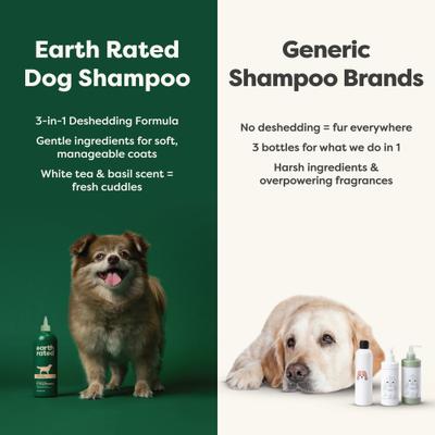 Show full view: Earth Rated 3-in-1 Deshedding Dog Shampoo & Conditioner, White Tea & Basil Scent, 16-fl oz bottle slide 7 of 10
