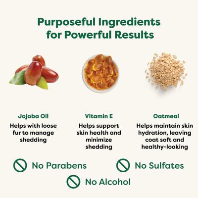 Show full view: Earth Rated 3-in-1 Deshedding Dog Shampoo & Conditioner, White Tea & Basil Scent, 16-fl oz bottle slide 4 of 10