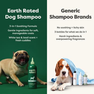 Show full view: Earth Rated 3-in-1 Soothing Dog Shampoo & Conditioner, White Tea & Basil Scent, 16-fl oz bottle slide 7 of 10