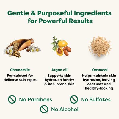 Show full view: Earth Rated 3-in-1 Soothing Dog Shampoo & Conditioner, White Tea & Basil Scent, 16-fl oz bottle slide 4 of 10