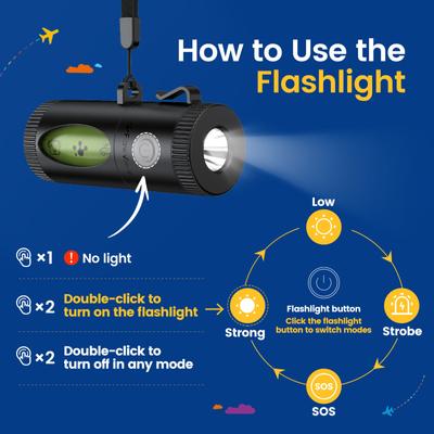 Show full view: Pawview Dog Bag Holder with Flashlight Dispenser, 60 bags, Lavender Scent, Black slide 3 of 10