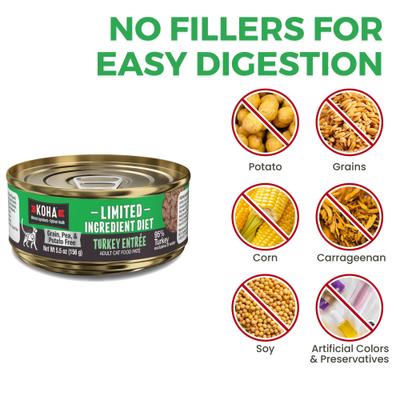 Show full view: KOHA Limited Ingredient Diet Turkey Entrée Grain-Free Paté Wet Cat Food, 5.5-oz can, case of 24 slide 5 of 8