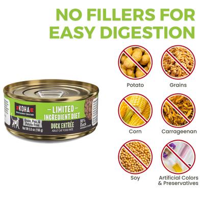 Show full view: KOHA Limited Ingredient Diet Duck Entrée Grain-Free Paté Wet Cat Food, 5.5-oz can, case of 24 slide 5 of 8