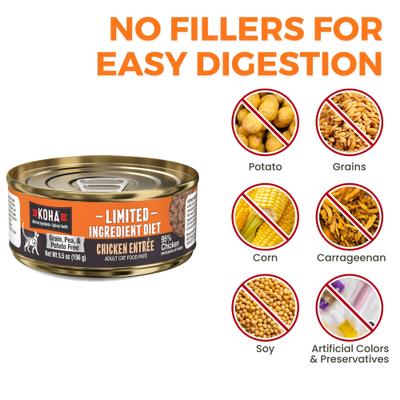 Show full view: KOHA Limited Ingredient Diet Chicken Entrée Grain-Free Paté Wet Cat Food, 5.5-oz can, case of 24 slide 5 of 8