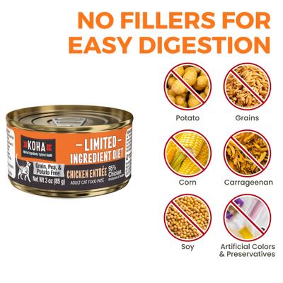 Show full view: KOHA Limited Ingredient Diet Chicken Entrée Grain-Free Paté Wet Cat Food, 3-oz can, case of 24 slide 5 of 8