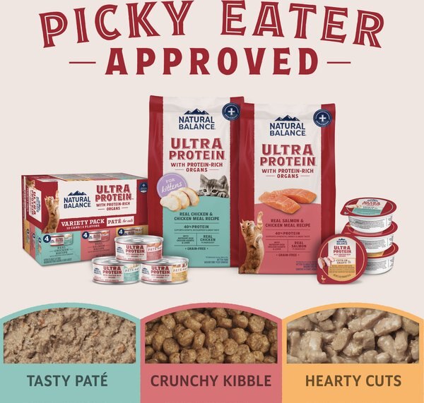 Natural Balance Ultra Protein Pate Variety Pack Chicken, Duck & Salmon Wet Cat Food