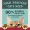 Show in main carousel: Natural Balance Ultra Protein Real Chicken Recipe with Protein-Rich Organs Pate Wet Cat Food, 2.8-oz can, case of 24 slide 6 of 10