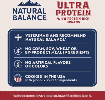 Show full view: Natural Balance Ultra Protein Real Duck Recipe with Protein-Rich Organs Cuts in Gravy Wet Cat Food, 2.7-oz cup, case of 10 slide 7 of 10