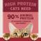 Show in main carousel: Natural Balance Ultra Protein Real Salmon Recipe with Protein-Rich Organs Pate Wet Cat Food, 2.8-oz can, case of 24 slide 6 of 11