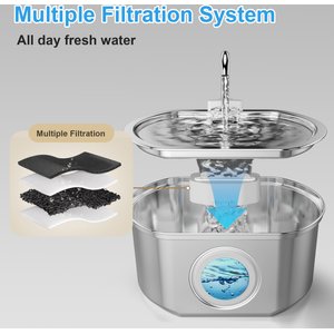 Casfuy PWS-154 Quiet Stainless Steel Dog & Cat Water Fountain with Dual Flow Modes, 108-oz