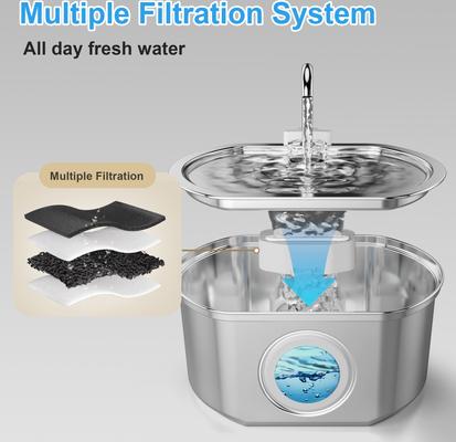 Show full view: Casfuy PWS-154 Quiet Stainless Steel Dog & Cat Water Fountain with Dual Flow Modes, 108-oz slide 4 of 7