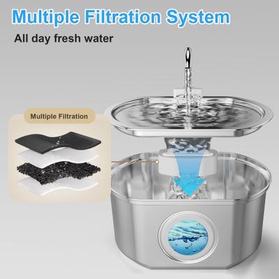 Show full view: Casfuy PWS-154 Quiet Stainless Steel Dog & Cat Water Fountain with Dual Flow Modes, 108-oz slide 4 of 8