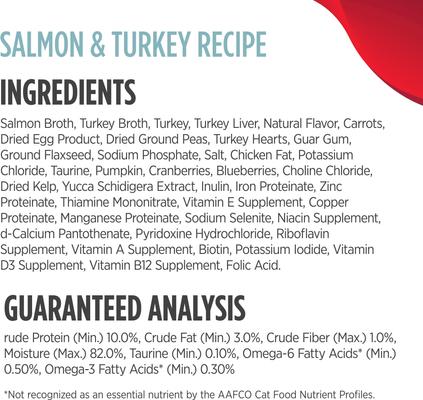 Show full view: Nulo Freestyle Minced Salmon & Turkey, Minced Beef & Mackerel, Minced Turkey & Duck Grain-Free Variety Pack Canned Cat Food, 3-oz can, case of 12 slide 7 of 12