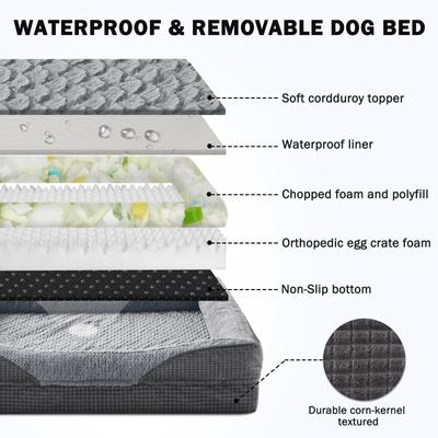 Show full view: Invenho Waterproof Orthopedic Couch Dog Bed with Washable Removable Cover, Grey, 35 x 25 x 6.5-in slide 5 of 10