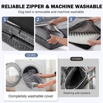 Show full view: Invenho Waterproof Orthopedic Couch Dog Bed with Washable Removable Cover, Grey, 35 x 25 x 6.5-in slide 6 of 10