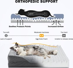 Invenho Waterproof Orthopedic Couch Dog Bed with Washable Removable Cover, Grey, 42 x 32 x 6.5-in slide 2 of 8